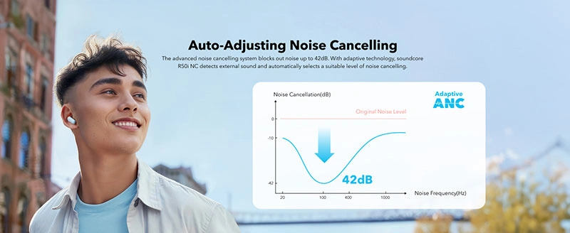 هدفون بلوتوثی انکر مدل R50i NC